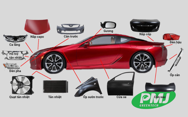 Phụ gia điều chỉnh MFI dùng cho nhựa PP và PE có giống nhau không?